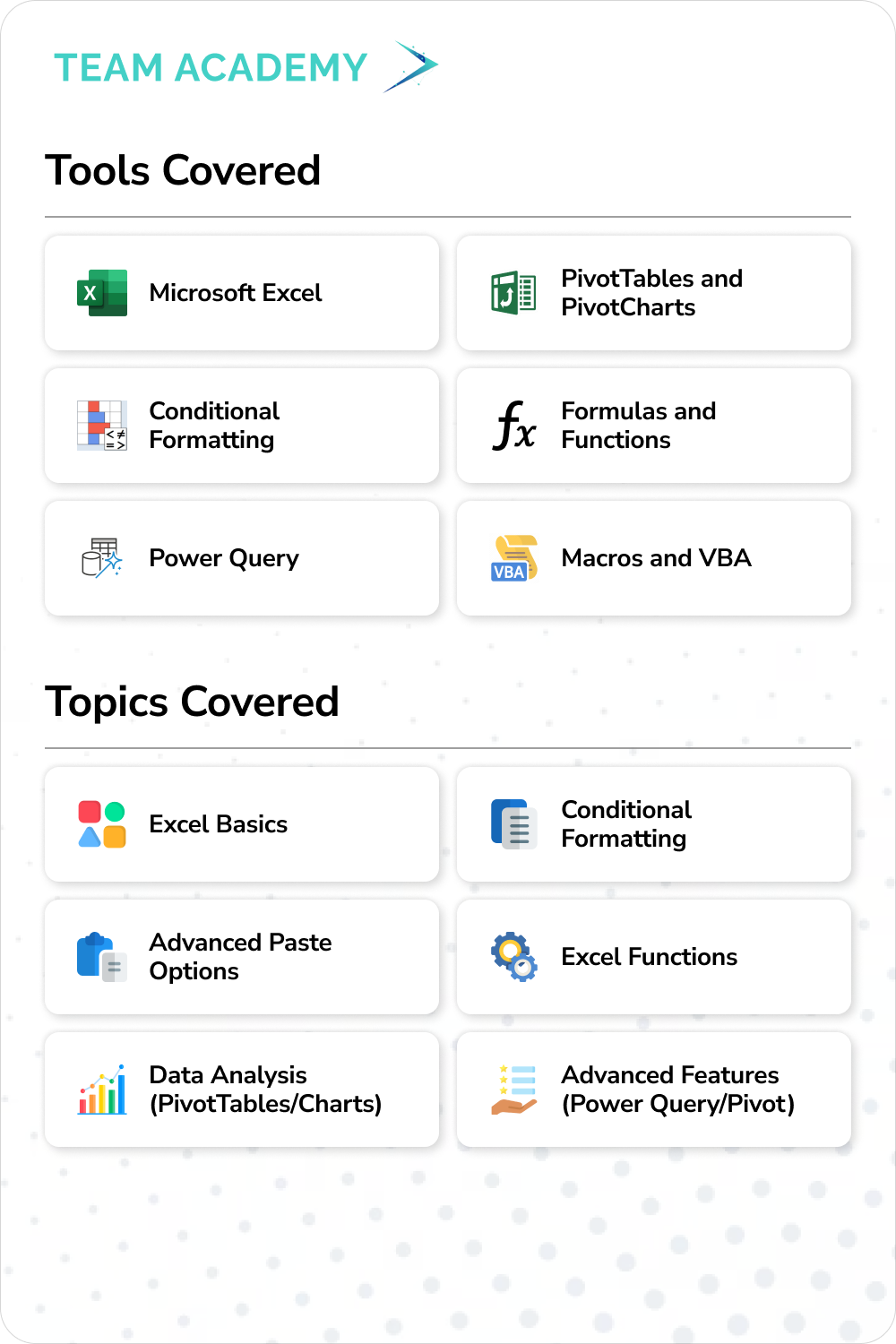 Microsoft Advanced Excel  In  United Arab Emirates